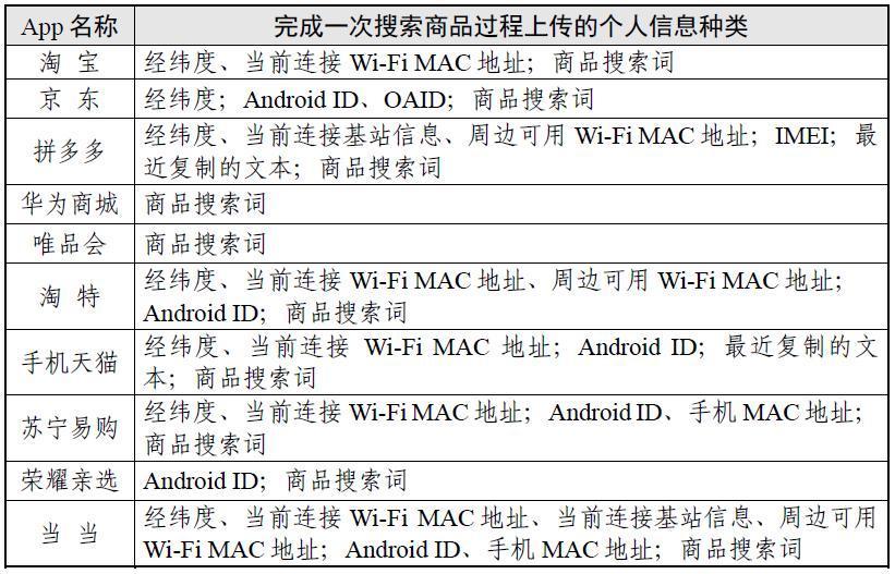 安全文档管理规范：轻松保护敏感信息，避免数据泄露风险