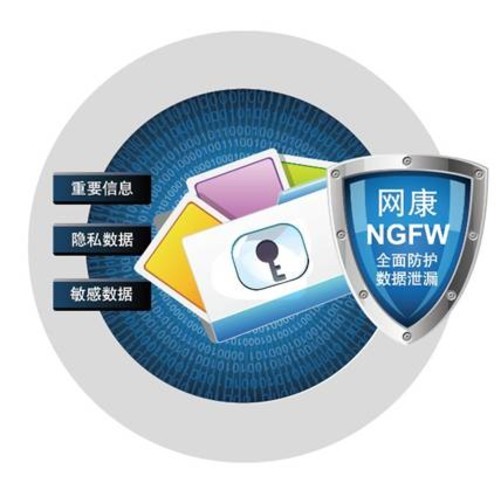 下一代防火墙（NGFW）功能全解析：轻松构建智能网络安全防线，告别传统防护漏洞