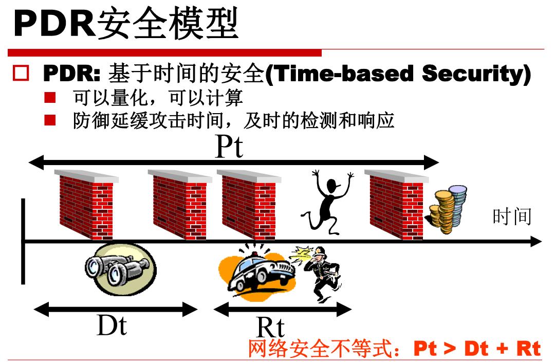 TCP/IP协议漏洞分析：揭秘网络安全风险与防护策略，守护你的数字世界